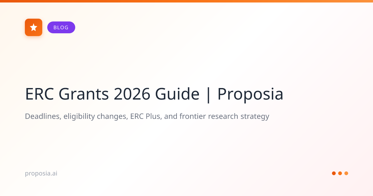 ERC 2026 Calls: Major Changes, Major Opportunities - KVELOCE